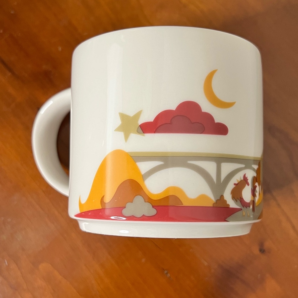 Starbucks Nashville Skyline Mug “ You are here collection” - Picture 7 of 8